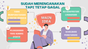 Sudah Merencanakan Tapi Masih Gagal Oleh:  Hadi Tanuji