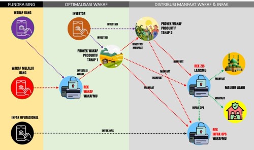 KAWIN PAKSA