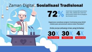 KEKUATAN TRADISIONAL